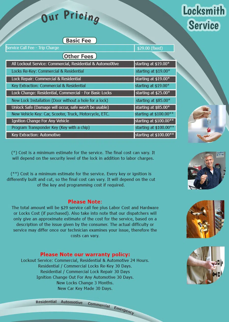 Miami Emergency Locksmiths Miami, FL 305-704-9585